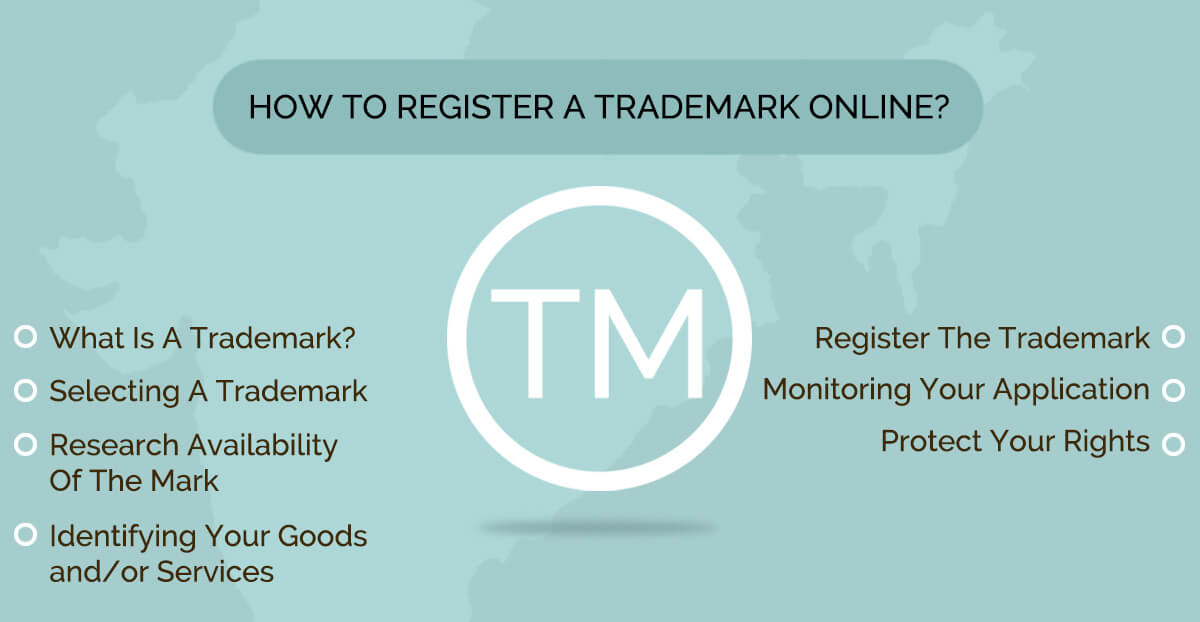 how to regsiter a trademark online