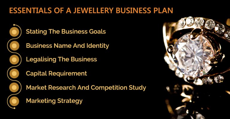 jewelry making business plan examples