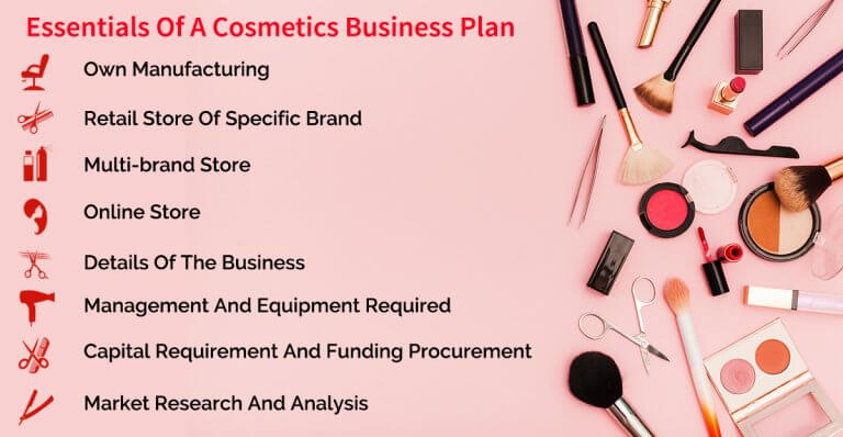 home based cosmetic business plan