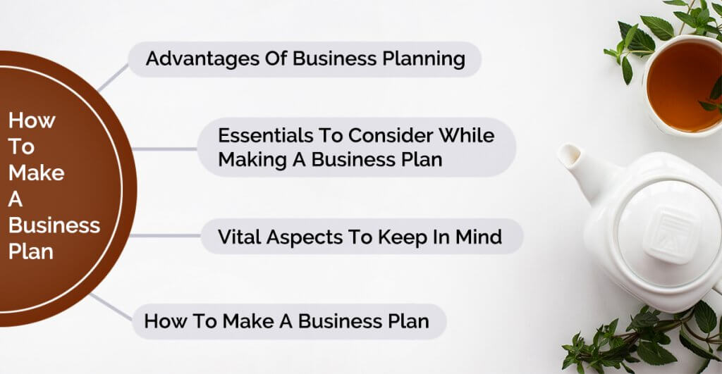 tea business plan