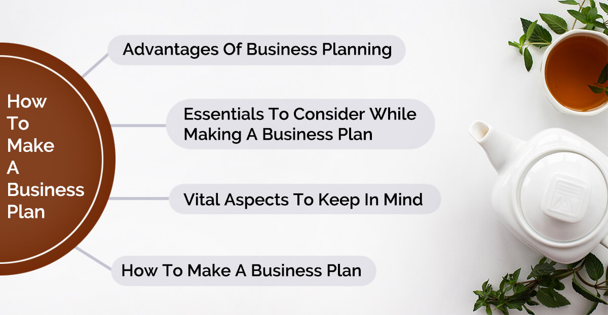 green tea business plan pdf