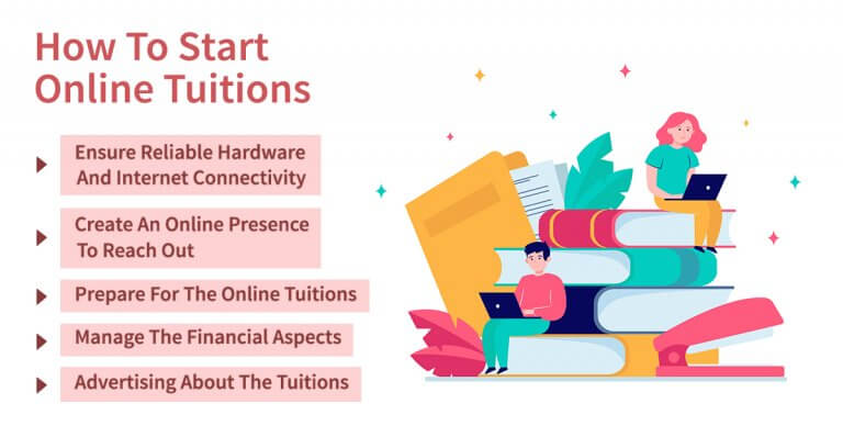 how to start online tuition at home | How to start online teaching at home