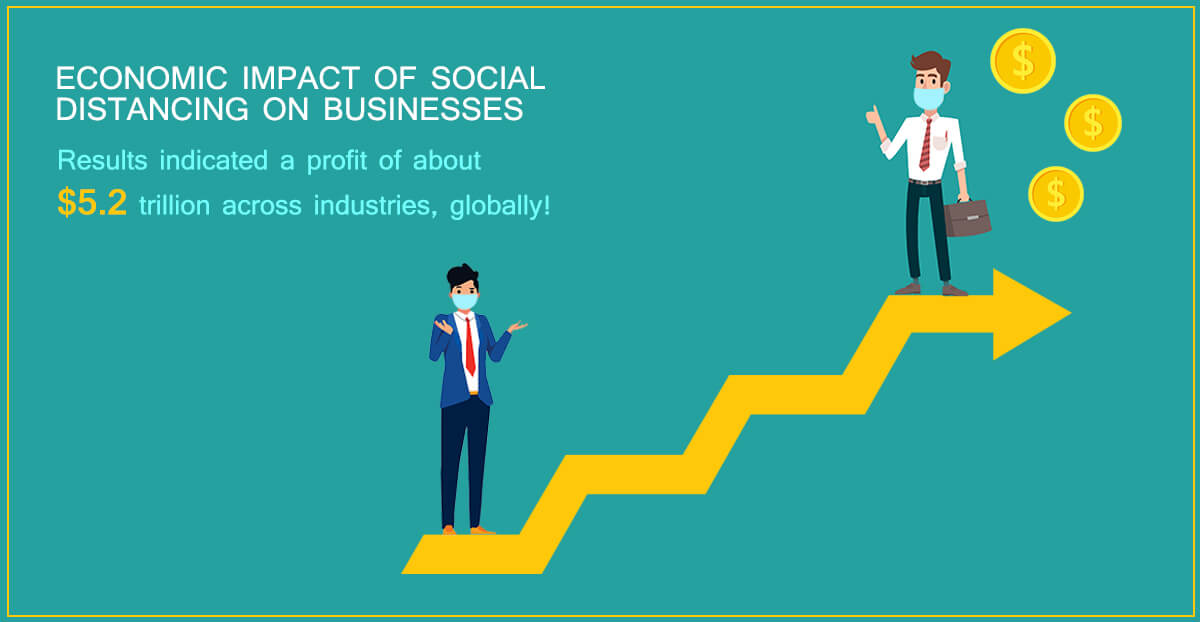 impact of social distancing