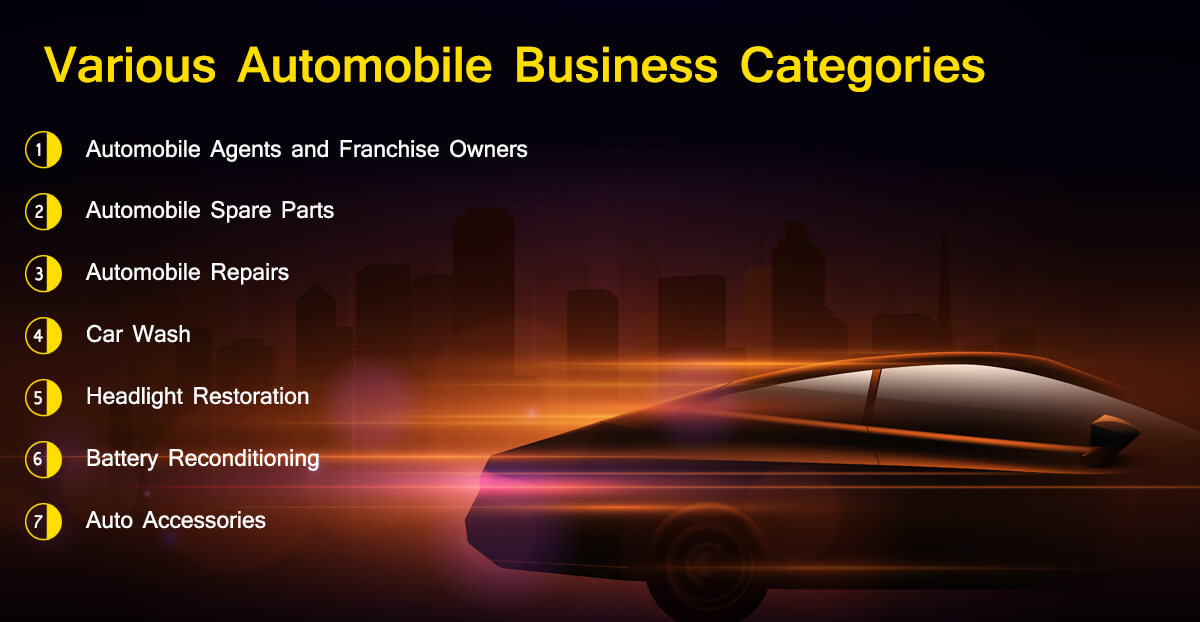 business plan automobile company