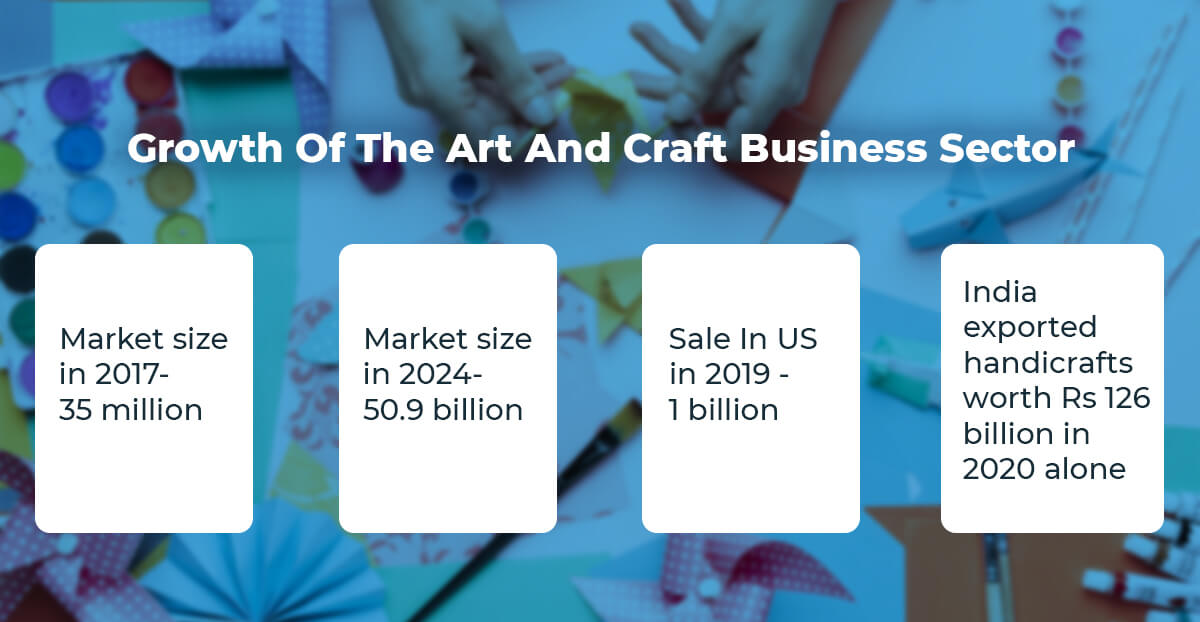 Art and craft business