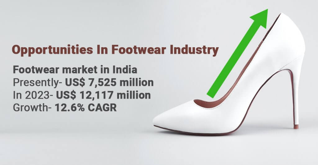 Footwear designing  designer shoes