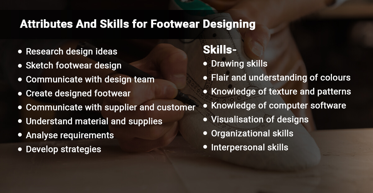 Footwear designing