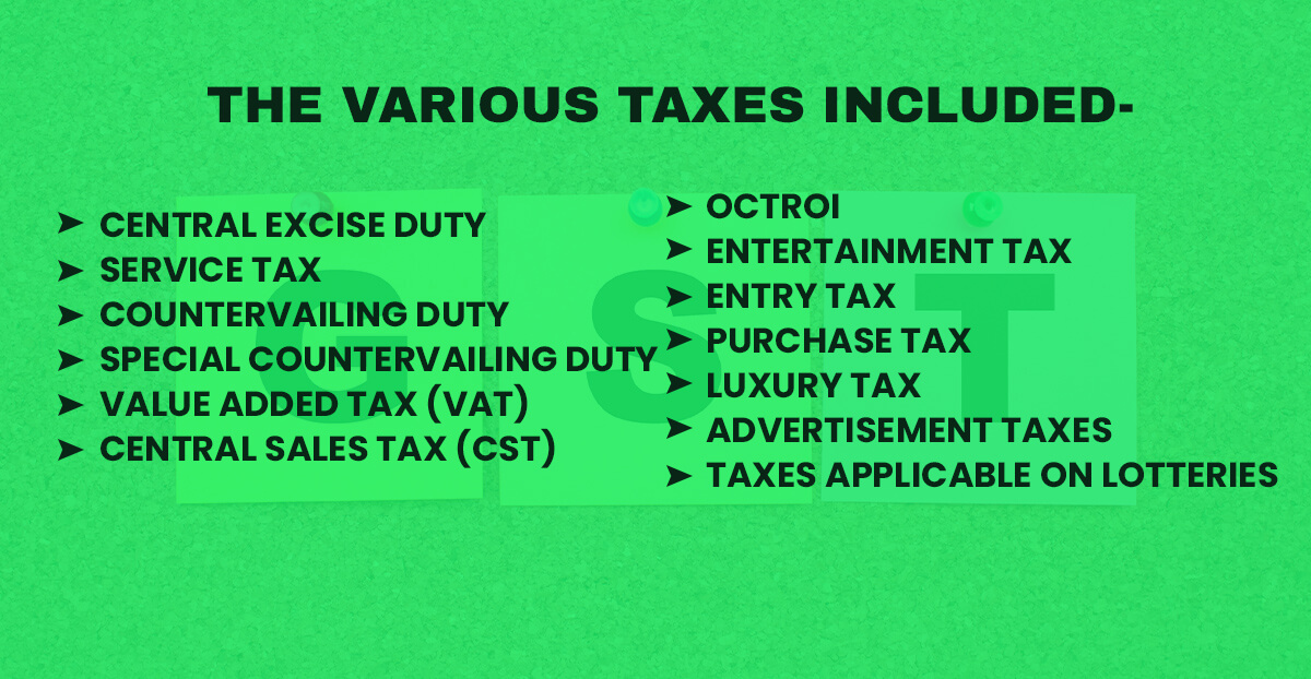 business gst registration