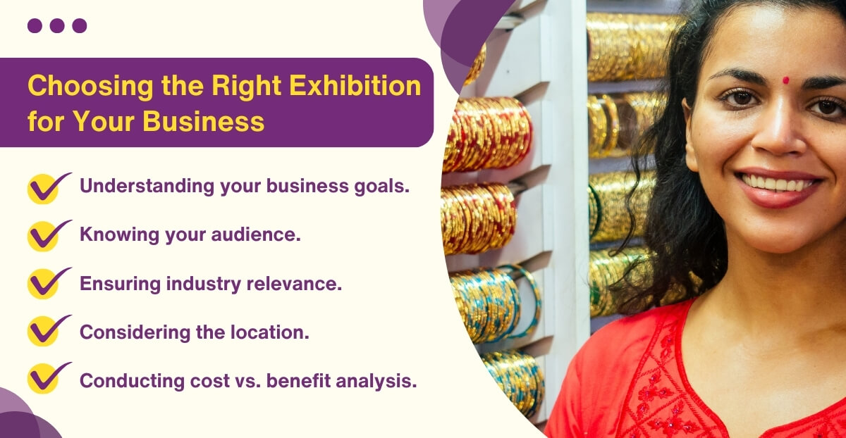 Exhibition Strategy for Your Business