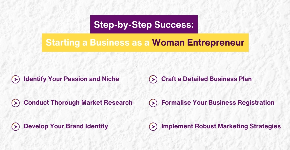How to Start a Business as a Woman Entrepreneur