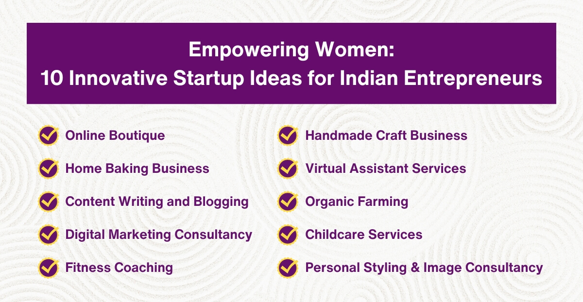 Empowering Women - 10 Innovative Startup Ideas for Indian Entrepreneurs
