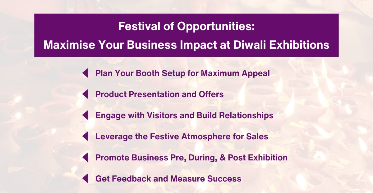 Festival of Opportunities - Maximise Your Business Impact at Diwali Exhibitions