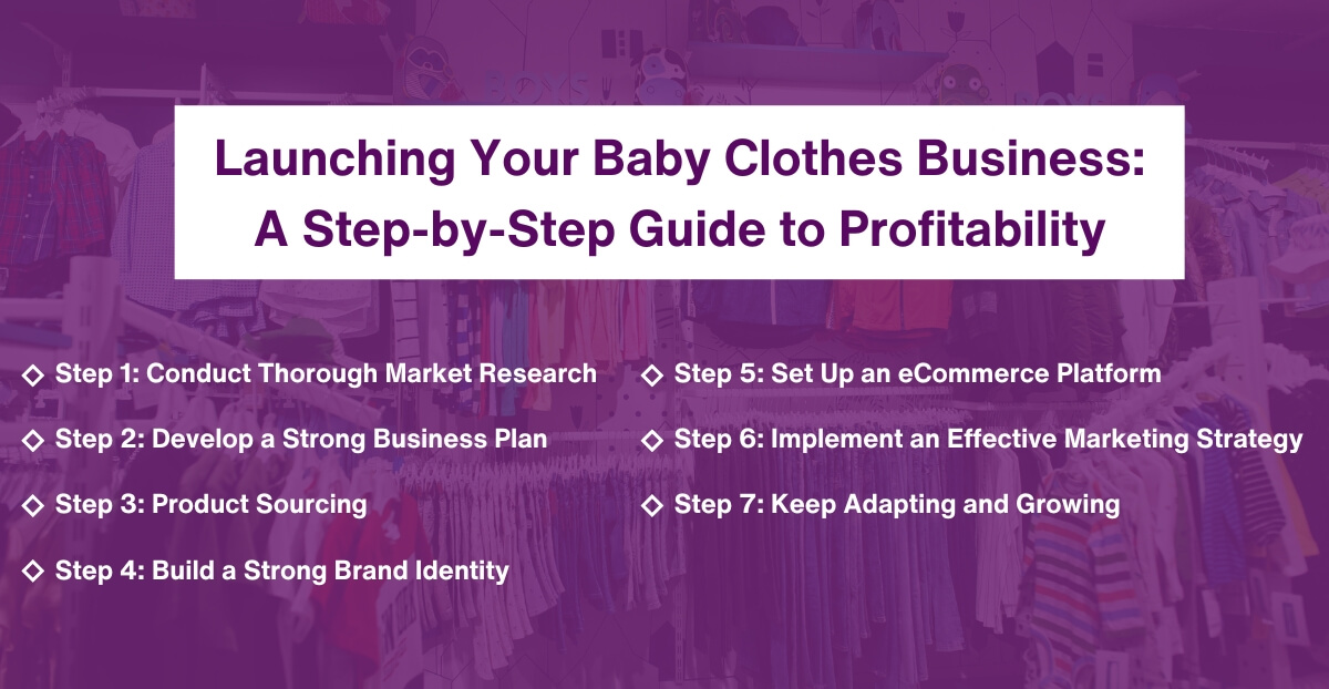Launching Your Baby Clothes Business - A Step-by-Step Guide to Profitability