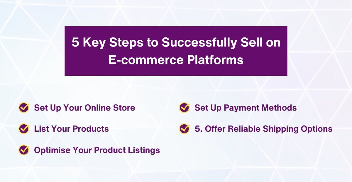 5 Key Steps to Successfully Sell on E-commerce Platforms