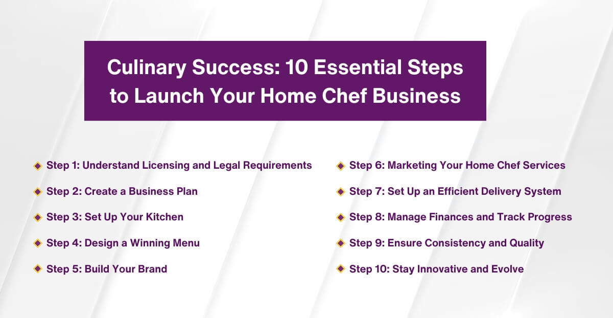 Culinary Success - 10 Essential Steps to Launch Your Home Chef Business