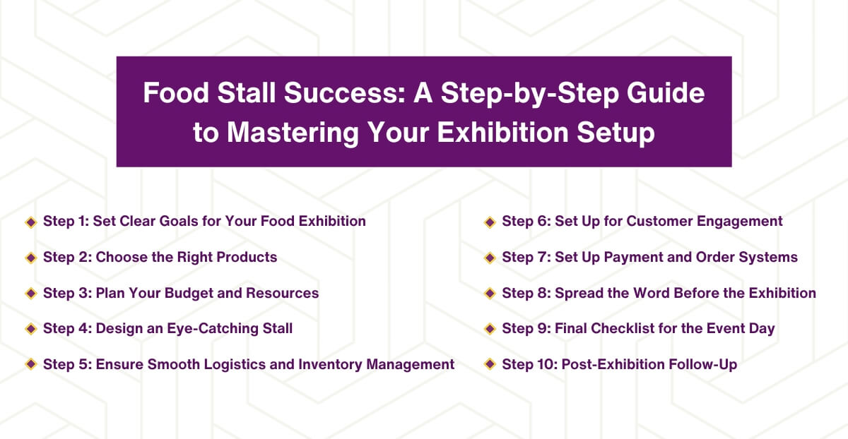 Food Stall Success - A Step-by-Step Guide to Mastering Your Exhibition Setup
