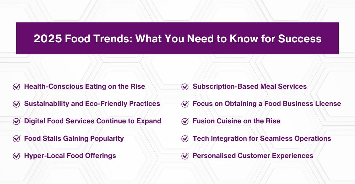 2025 Food Trends - What You Need to Know for Success