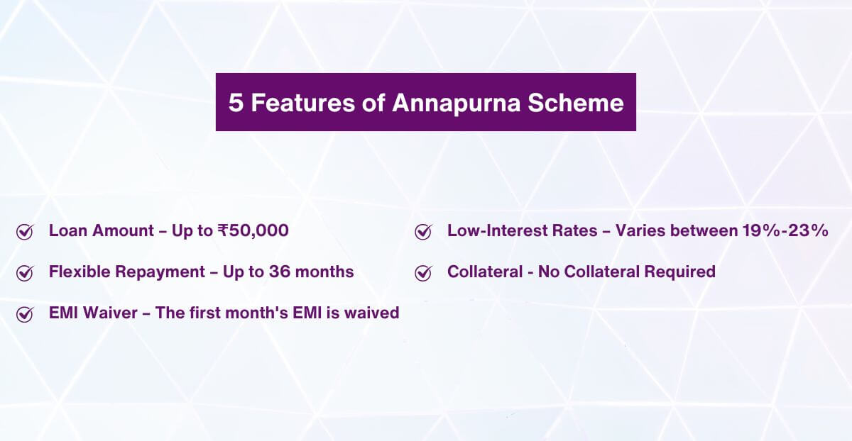 5 Features of Annapurna Scheme