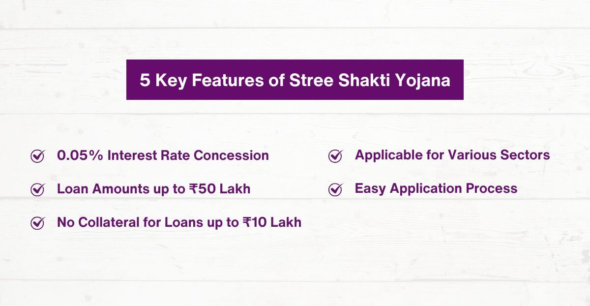 5 Key Features of Stree Shakti Yojana