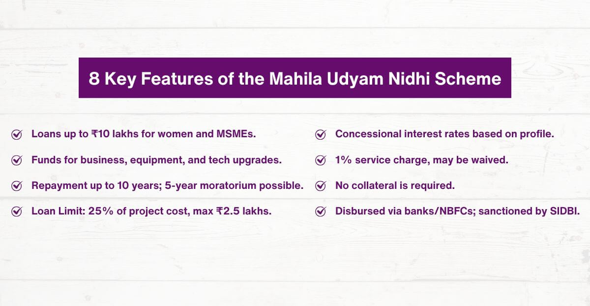 8 Key Features of the Mahila Udyam Nidhi Scheme