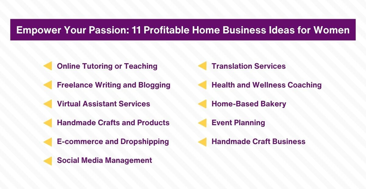 Empower Your Passion - 11 Profitable Home Business Ideas for Women