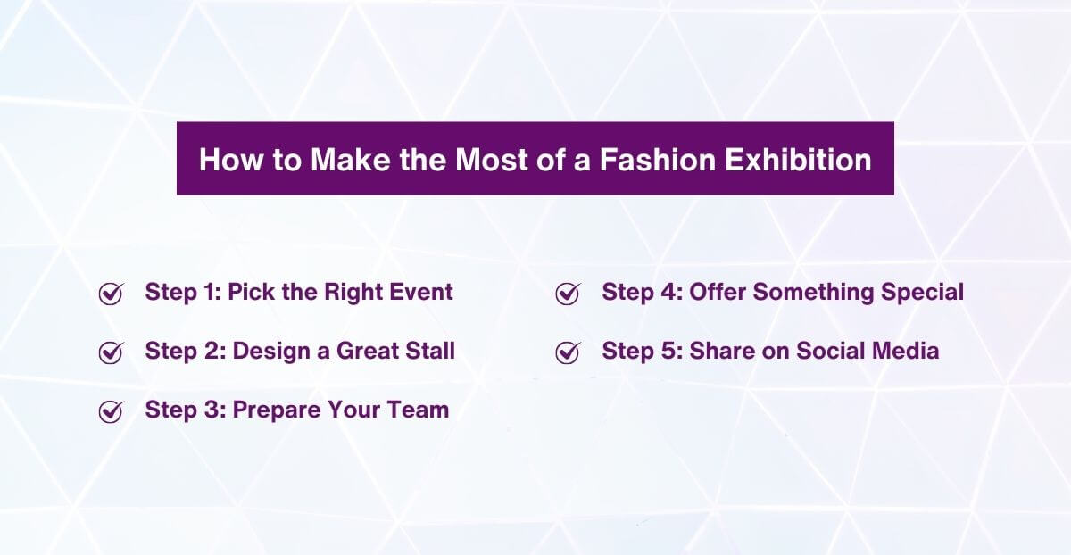 How to Make the Most of a Fashion Exhibition