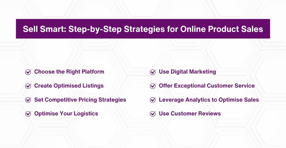 Sell Smart - Step-by-Step Strategies for Online Product Sales