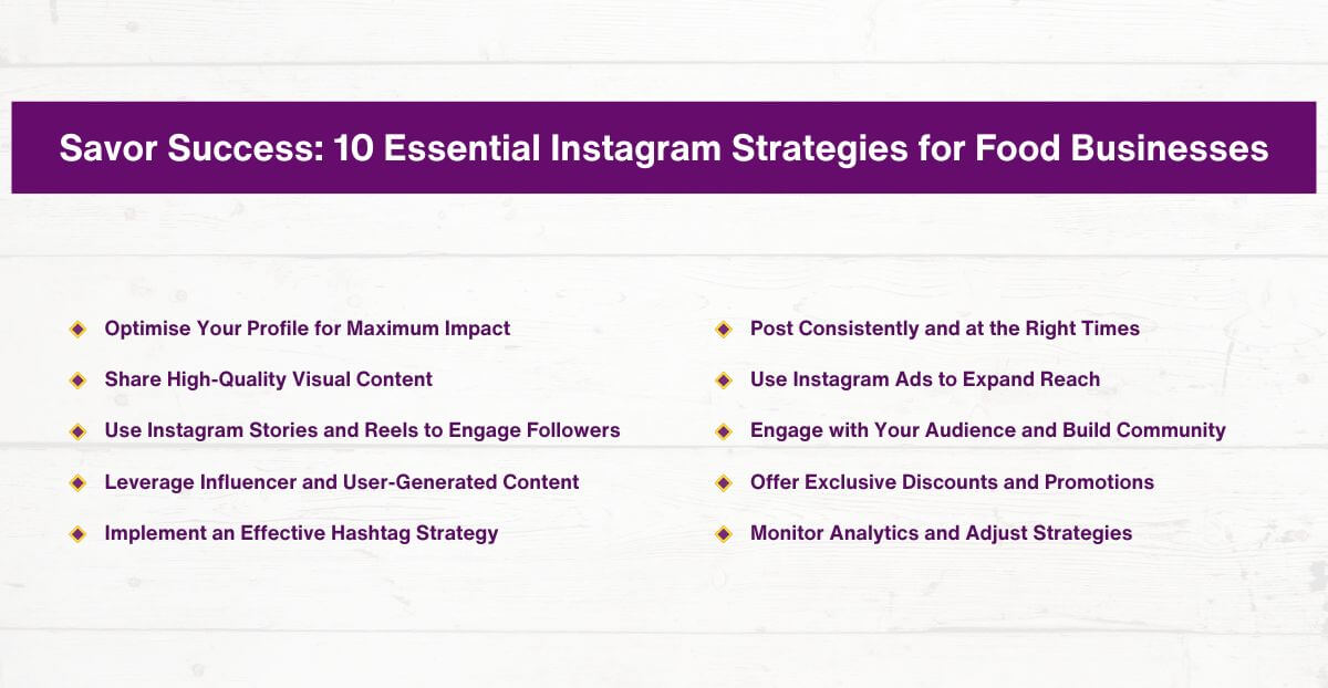 Savor Success - 10 Essential Instagram Strategies for Food Businesses