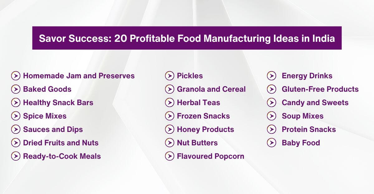 Savor Success - 20 Profitable Food Manufacturing Ideas in India