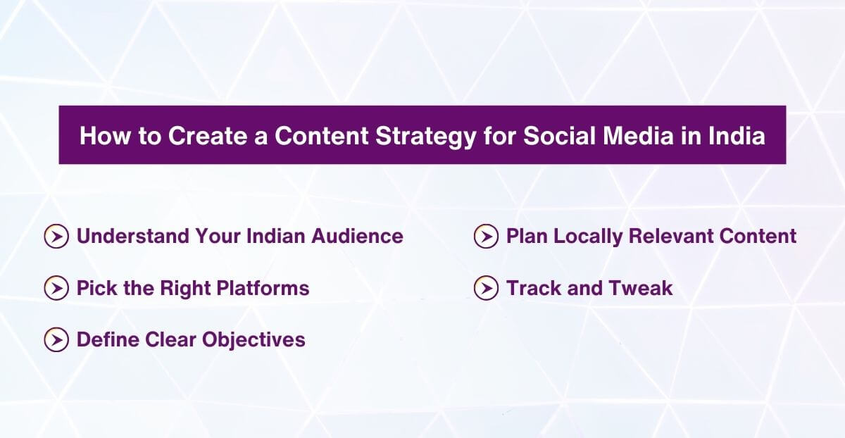 How to Create a Content Strategy for Social Media in India