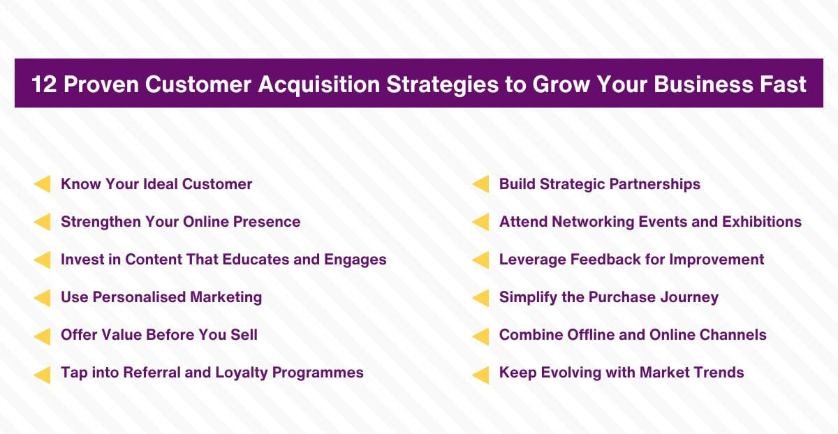 12 Proven Customer Acquisition Strategies to Grow Your Business Fast