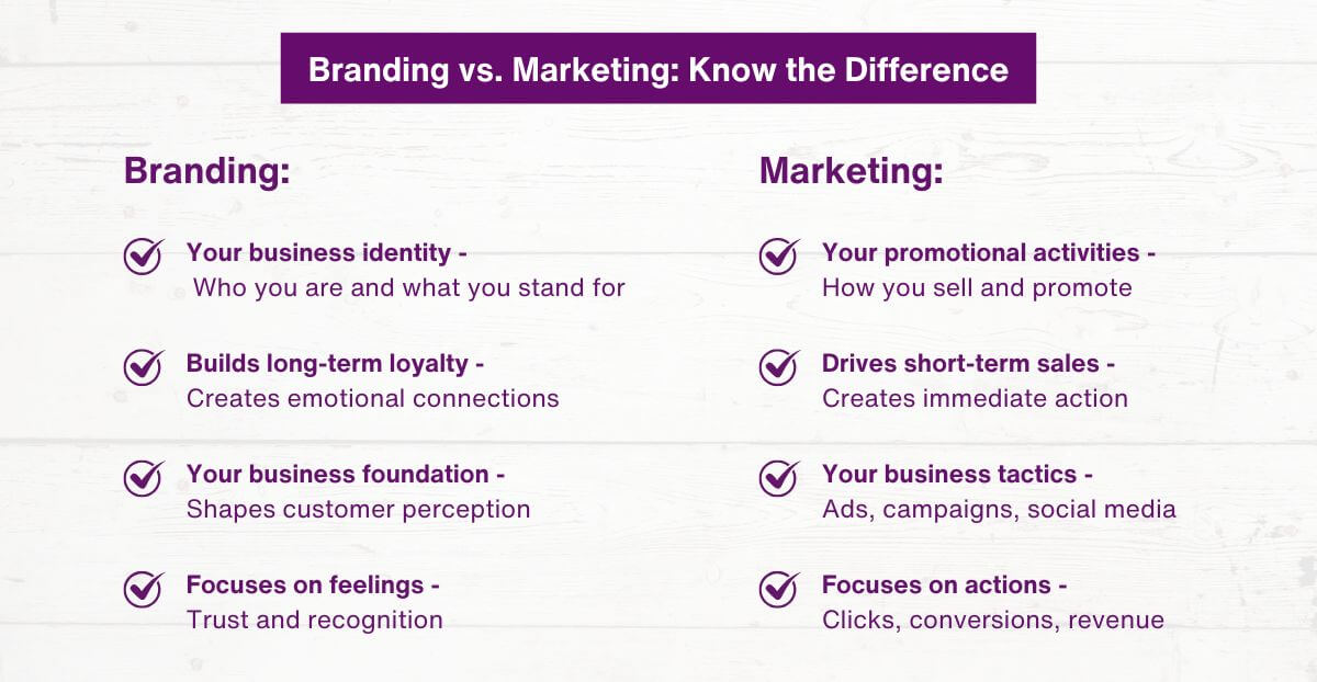 Branding vs. Marketing - Know the Difference
