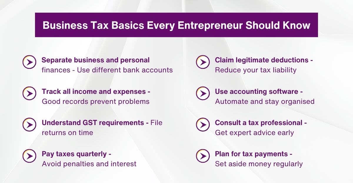 Business Tax Basics Every Entrepreneur Should Know