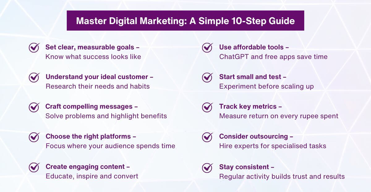 Master Digital Marketing - A Simple 10-Step Guide