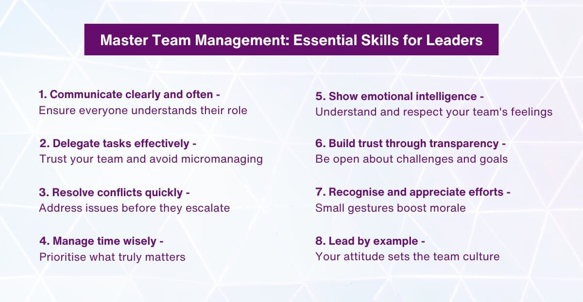 Master Team Management - Essential Skills for Leaders