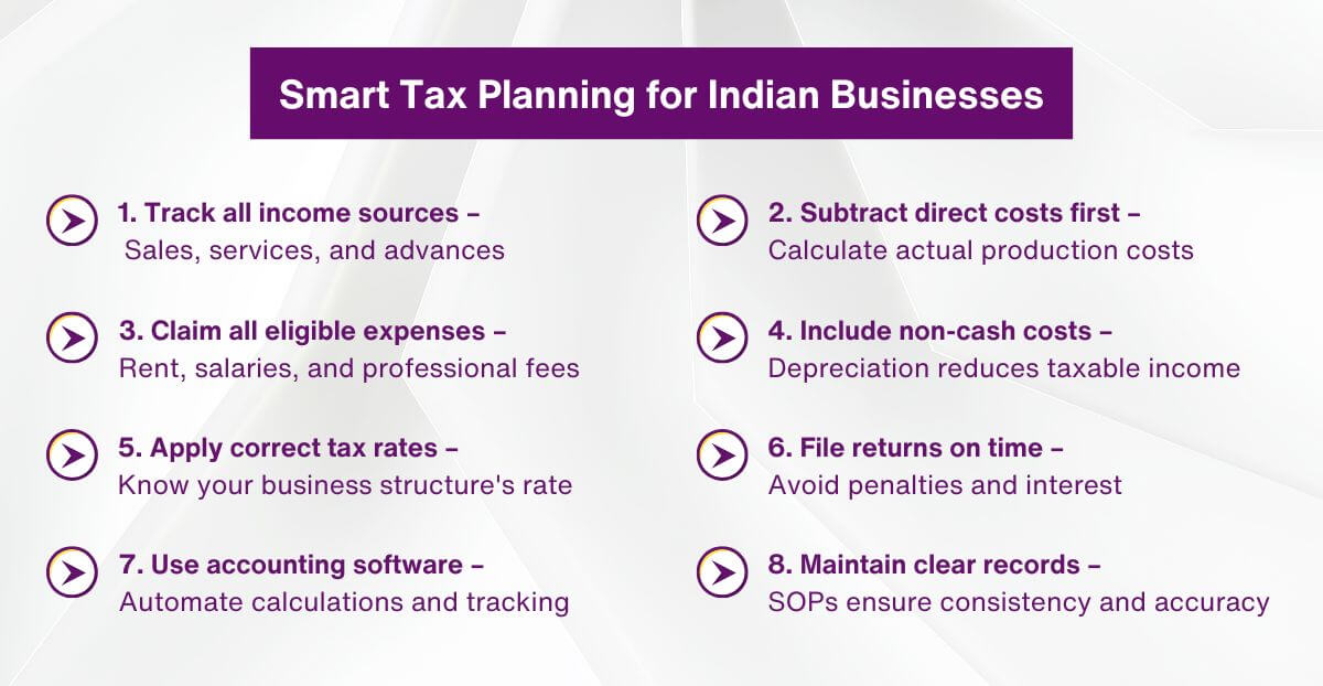 Smart Tax Planning for Indian Businesses