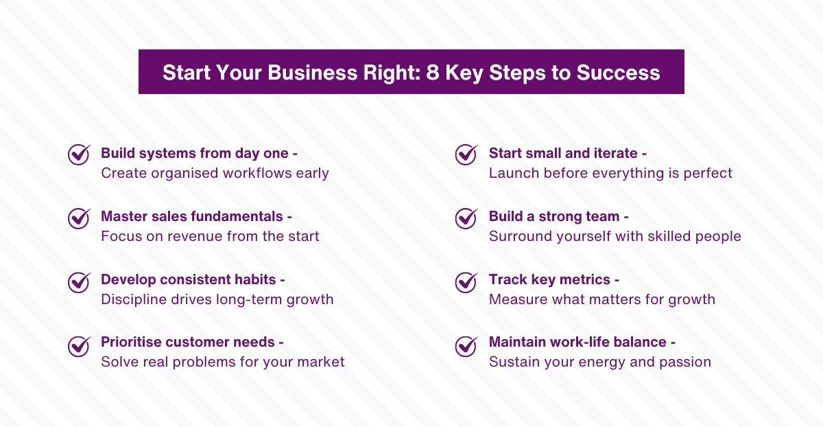 Start Your Business Right - 8 Key Steps to Success