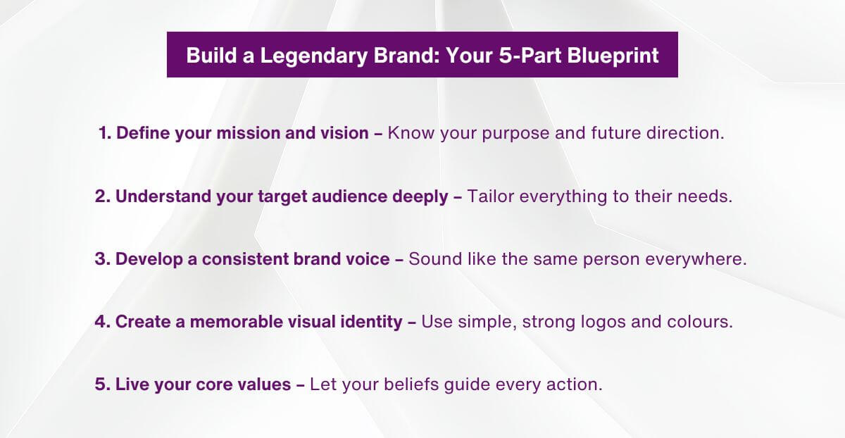 Build a Legendary Brand - Your 5-Part Blueprint