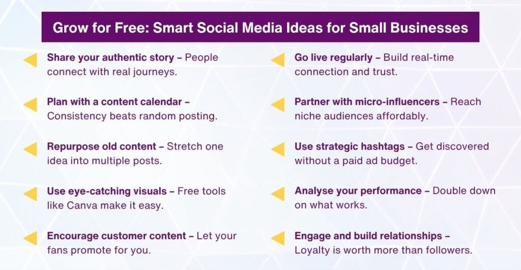 10 Low-Cost Social Media Marketing Ideas for Small Businesses