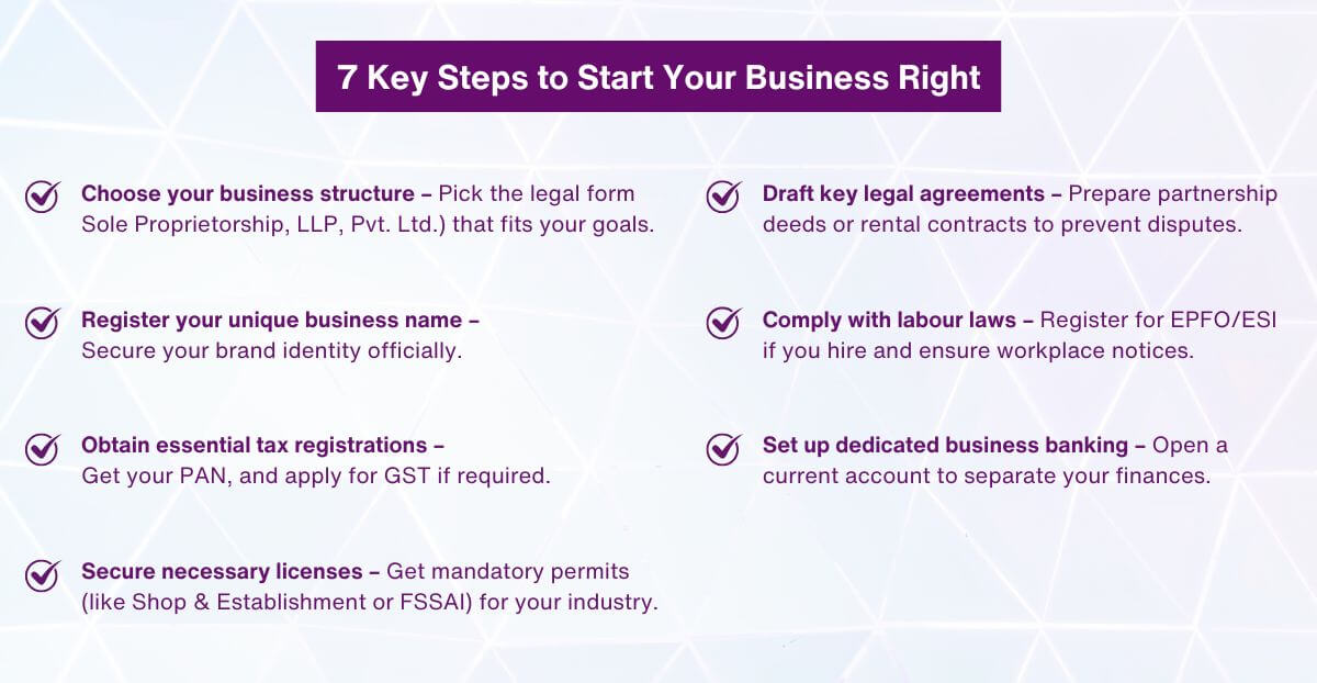 7 Key Steps to Start Your Business Right