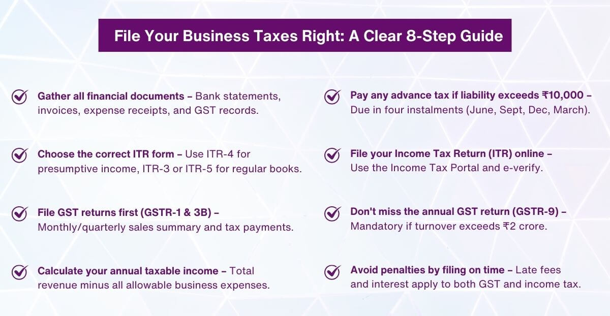 File Your Business Taxes Right - A Clear 8-Step Guide