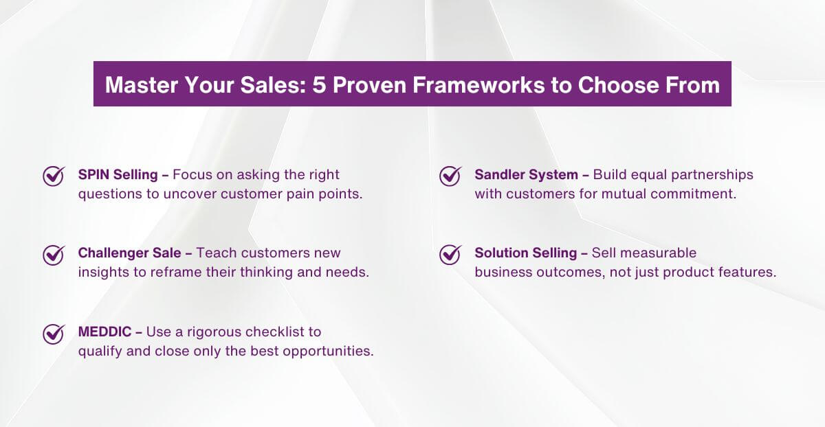 Franchise Ownership - The Smart Shortcut or a Golden Cage