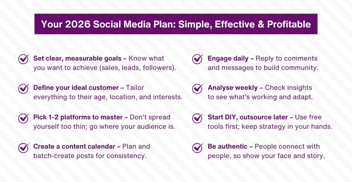 Your 2026 Social Media Plan - Simple, Effective & Profitable