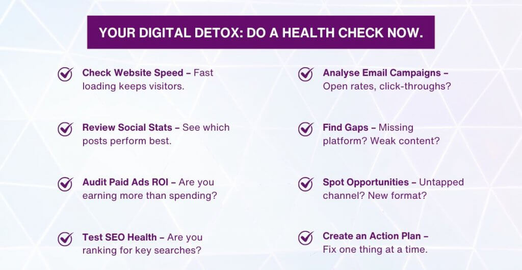 How to Conduct a Digital Marketing Audit
