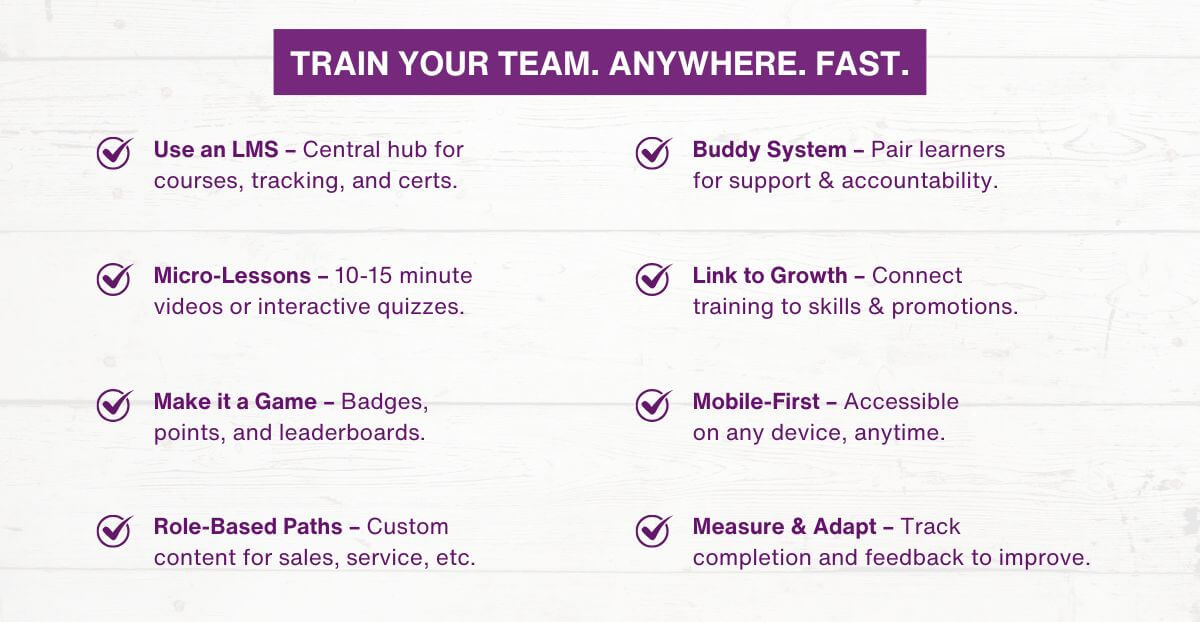 TRAIN YOUR TEAM. ANYWHERE. FAST