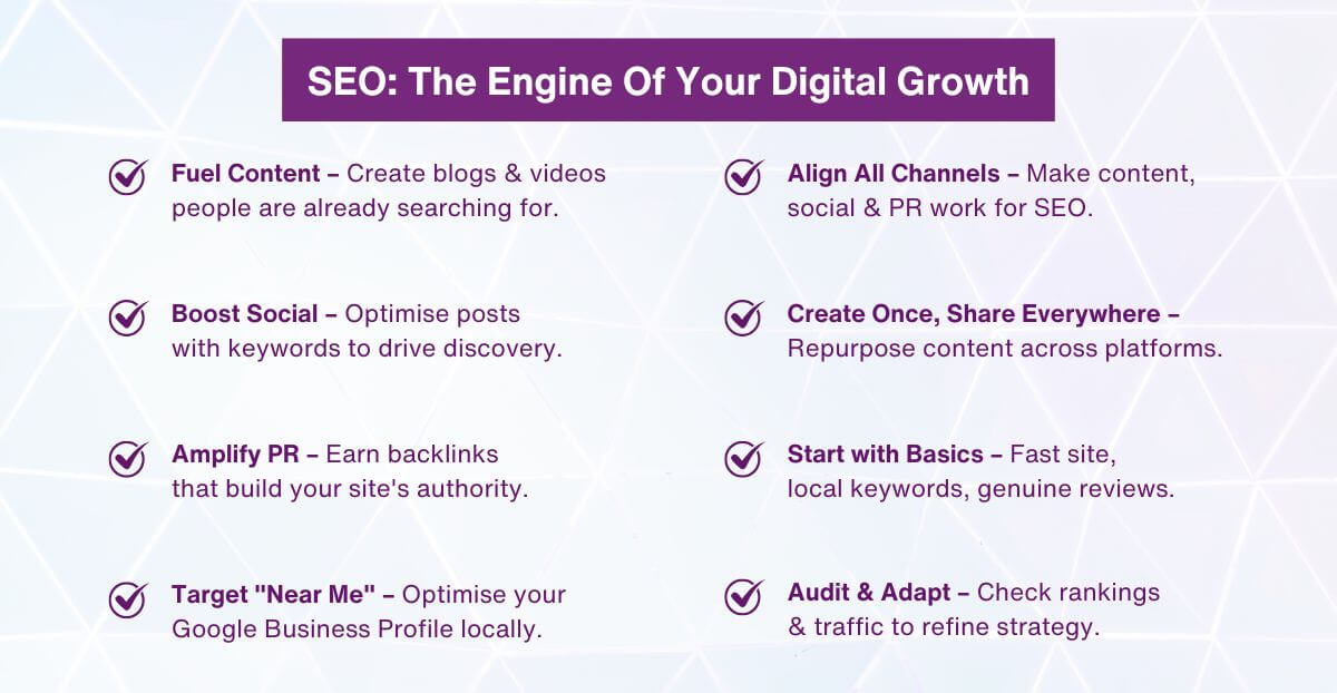 SEO The Engine Of Your Digital Growth