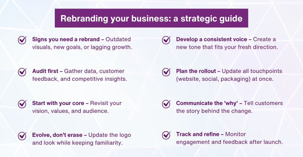Rebranding your business - a strategic guide