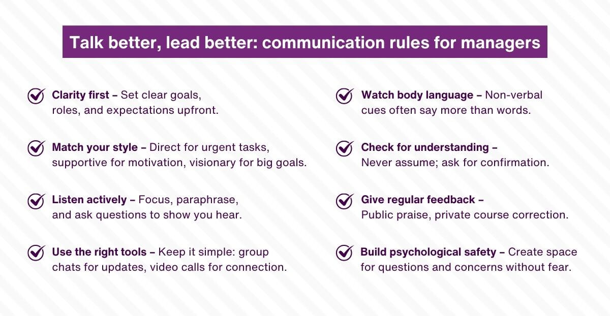 Talk better, lead better - communication rules for managers