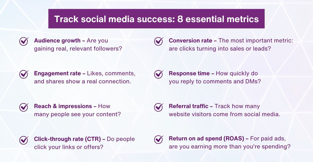 Track social media success - 8 essential metrics