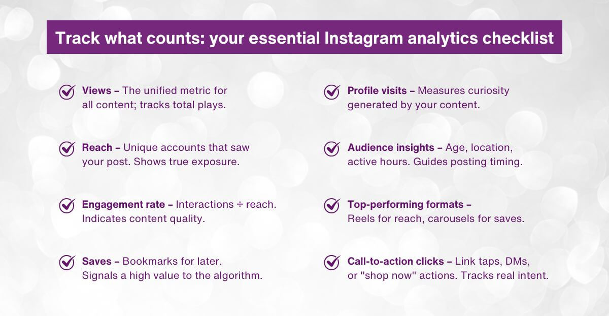 Track what counts - your essential Instagram analytics checklist
